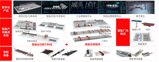 十大創(chuàng)新技術(shù)護(hù)航船舶安全生產(chǎn)！華工科技以智賦能，亮相第二屆船舶行業(yè)安全生產(chǎn)大會(huì)